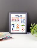 Car Baby Birth Stats Wall Art, Nursery Decor, Kids Room, Poster, Print, Framed or Canvas kids room art - INKtropolis