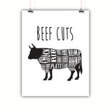 Beef Cow Meat Cuts Kitchen Artwork, Poster, Print, Framed or Canvas kitchen art - INKtropolis