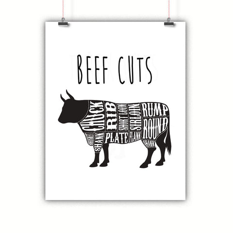 Cow Beef Meat Cuts Kitchen Wall Art Decor
