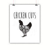 Chicken Meat Cuts Kitchen Artwork, Poster, Print, Framed or Canvas kitchen art - INKtropolis