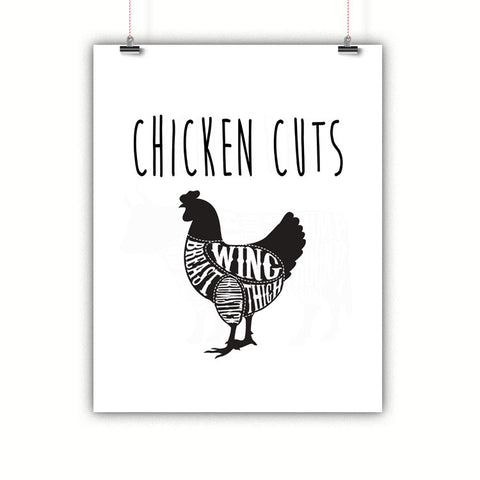 Chicken Meat Cuts Kitchen Wall Art