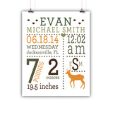Woodland Deer Baby Birth Stats Wall Art, Nursery Decor, Kids Room, Poster, Print, Framed or Canvas kids room art - INKtropolis