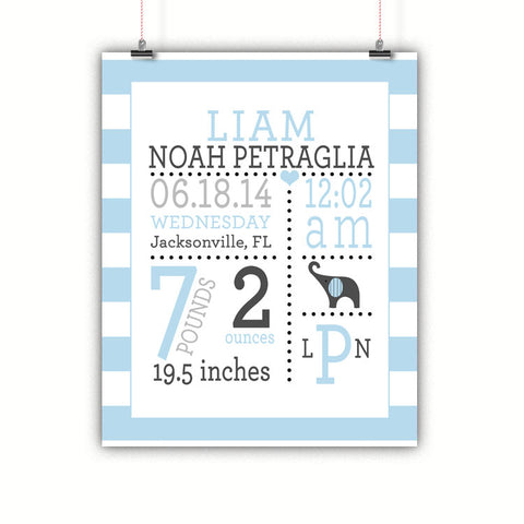 Elephant Baby Birth Stats Nursery Wall Art