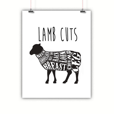 Lamb Meat Cuts Kitchen Wall Art