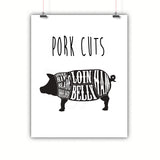 Pork Pig Meat Cuts Kitchen Artwork, Poster, Print, Framed or Canvas kitchen art - INKtropolis