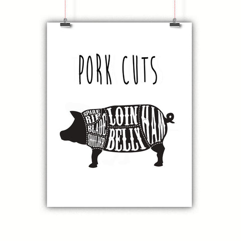 Pork Pig Meat Cuts Kitchen Wall Art