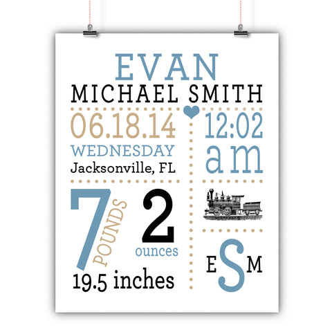 Train Baby Birth Stats Nursery Wall Art